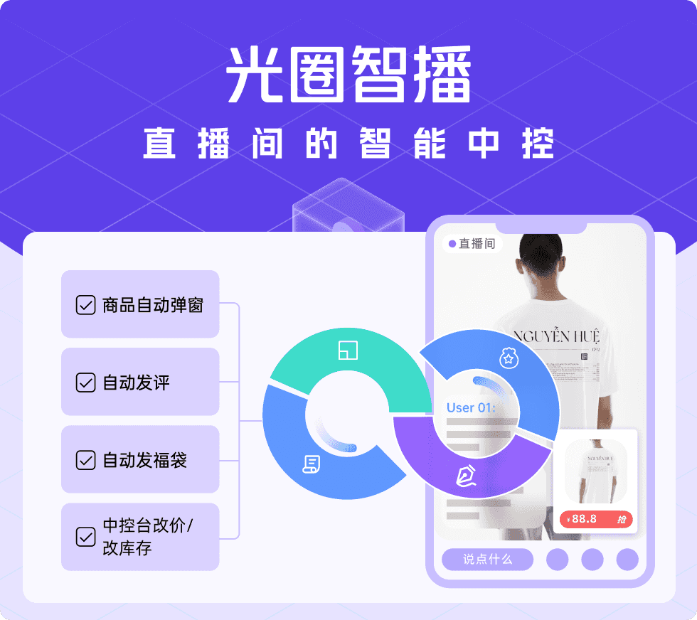 光圈智播